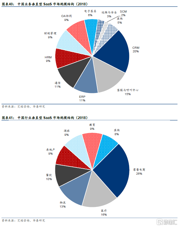 計算機2030:云、國產化為兩大趨勢
