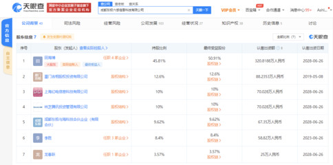 騰訊與B站聯手注資人工智能自動吉他“JO_藍牙”，共塑數字娛樂新生態